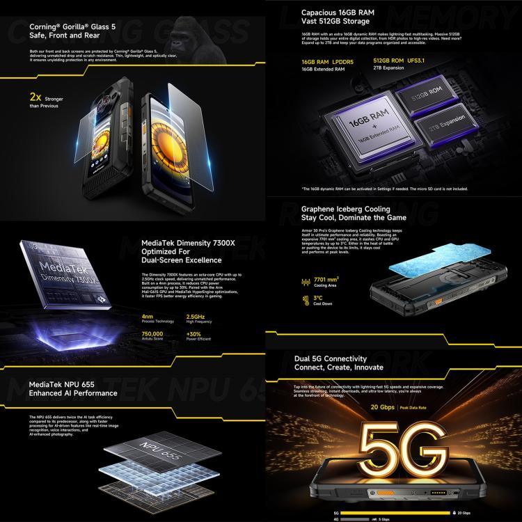 Ulefone Armor 30 Pro – Robustes Smartphone, 16 GB + 512 GB, Nachtsicht, 6,95 Zoll + 3,4 Zoll Dual-Screen, Android 14, MediaTek Dimensity 7300X Octa-Core-Prozessor, Netzwerk: 5G, OTG, NFC, Armor 30 Pro