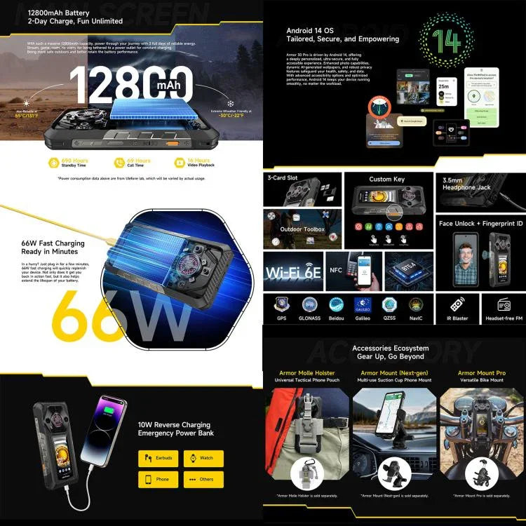 Ulefone Armor 30 Pro – Robustes Smartphone, 16 GB + 512 GB, Nachtsicht, 6,95 Zoll + 3,4 Zoll Dual-Screen, Android 14, MediaTek Dimensity 7300X Octa-Core-Prozessor, Netzwerk: 5G, OTG, NFC, Armor 30 Pro