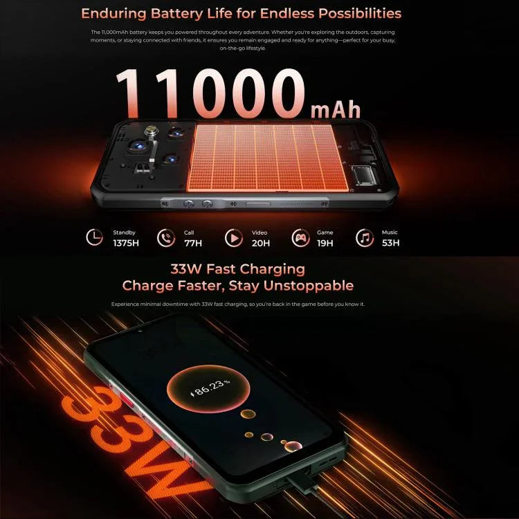 Oukitel WP55 Pro 5G Rugged Phone, 16 GB + 512 GB, 108-MP-Kamera, Fingerabdrucksensor, 6,6 Zoll, Android 15, MediaTek Dimensity 7025 Octa-Core-Prozessor, NFC, OTG, Netzwerk: 5G, WP55 Pro