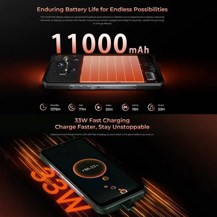 Oukitel WP55 5G Rugged Phone, 12 GB + 256 GB, 108-MP-Kamera, Fingerabdrucksensor, 6,6 Zoll MediaTek Dimensity 7025 Octa-Core-Prozessor, NFC, OTG, Netzwerk: 5G, WP55