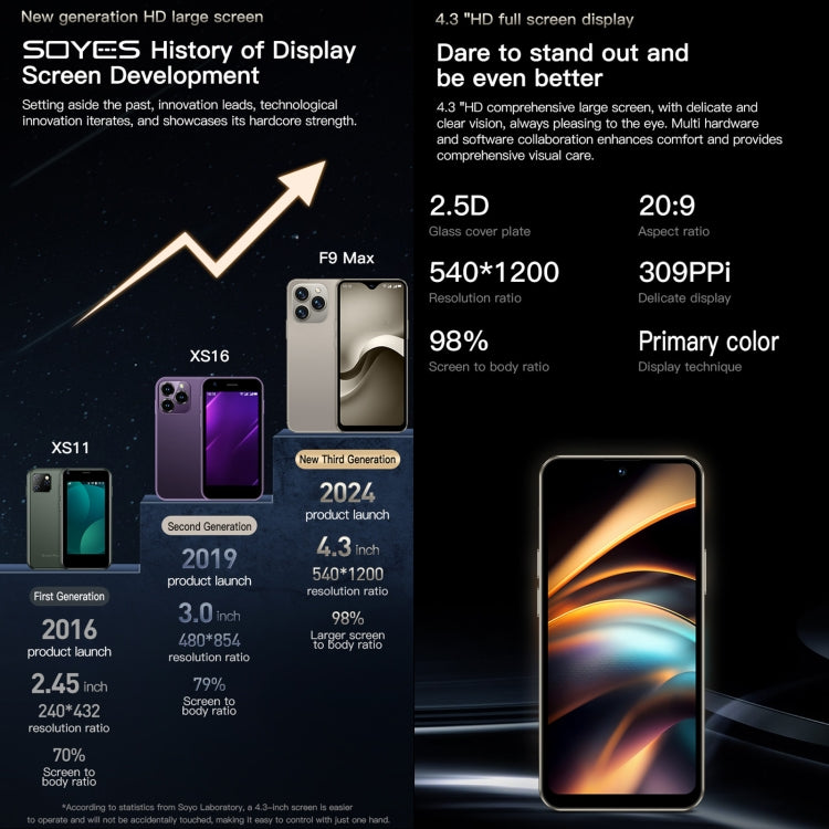 SOYES F9 Max, 4 GB + 64 GB, 4,3 Zoll, Android 12, MTK6762 Octa-Core-Prozessor, Netzwerk: 4G, OTG, Dual-SIM, 4 GB + 64 GB