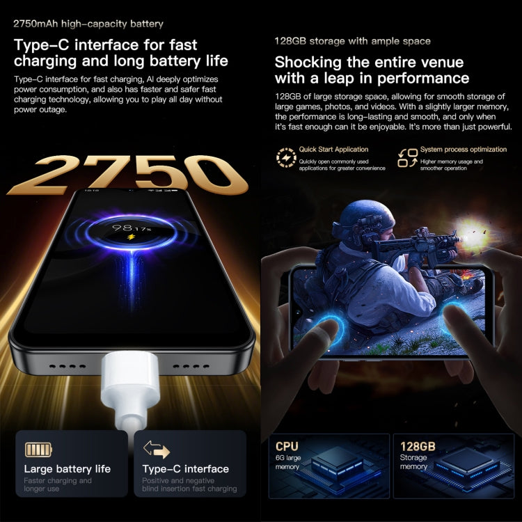 SOYES F9 Max, 4 GB + 64 GB, 4,3 Zoll, Android 12, MTK6762 Octa-Core-Prozessor, Netzwerk: 4G, OTG, Dual-SIM, 4 GB + 64 GB