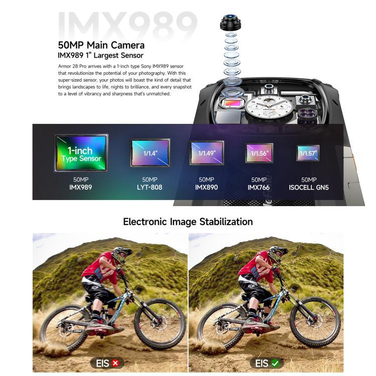 Ulefone Armor 28 Pro – Robustes Smartphone, 16 GB + 512 GB, Nachtsichtfunktion, 10600 mAh Akku, 6,67 Zoll + 1,04 Zoll Display, Android 15, MediaTek Dimensity 7300 Octa-Core-Prozessor, 5G, NFC
