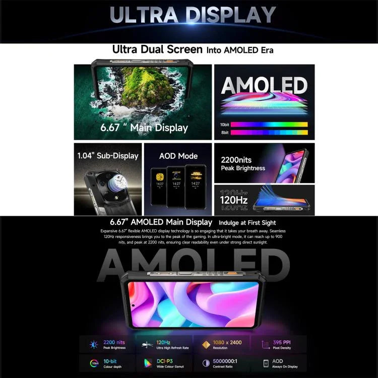 Ulefone Armor 28 Pro – Robustes Smartphone, 16 GB + 512 GB, Nachtsichtfunktion, 10600 mAh Akku, 6,67 Zoll + 1,04 Zoll Display, Android 15, MediaTek Dimensity 7300 Octa-Core-Prozessor, 5G, NFC