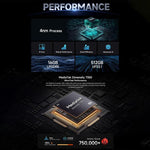 Ulefone Armor 28 Pro – Robustes Smartphone, 16 GB + 512 GB, Nachtsichtfunktion, 10600 mAh Akku, 6,67 Zoll + 1,04 Zoll Display, Android 15, MediaTek Dimensity 7300 Octa-Core-Prozessor, 5G, NFC
