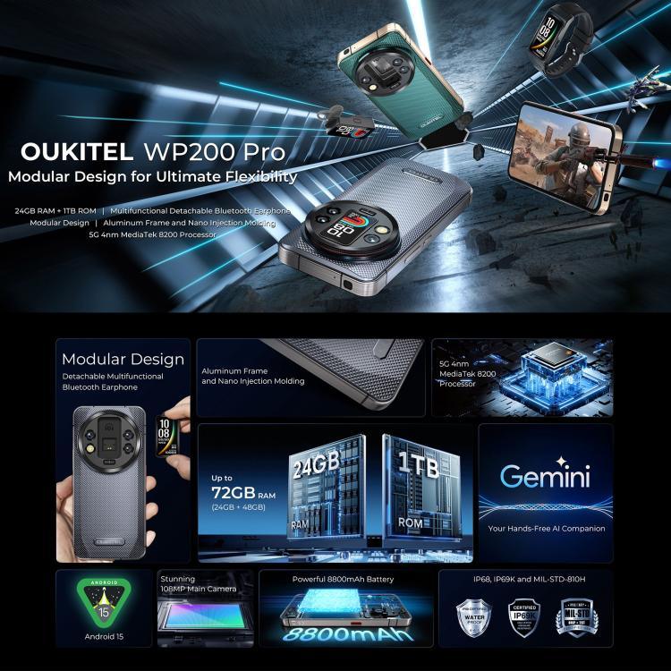 Oukitel WP200 Pro 5G Rugged Phone, 24GB+1TB, Display-Fingerabdrucksensor, 6,7 Zoll, Android 15.0, MTK Dimensity 8200 Octa-Core-Prozessor, NFC, OTG, Netzwerk: 5G