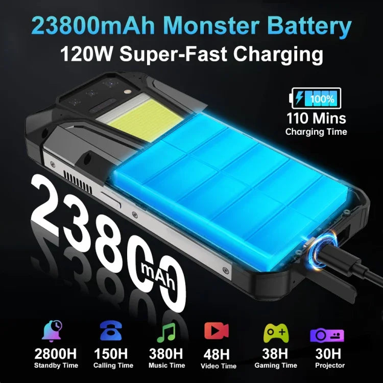 Unihertz 8849 Tank 2 Pro Robustes Smartphone mit Nachtsichtprojektor, 12 GB + 256 GB, 6,79 Zoll, Android 14, MTK6789 Octa-Core-Prozessor, Netzwerk: 4G