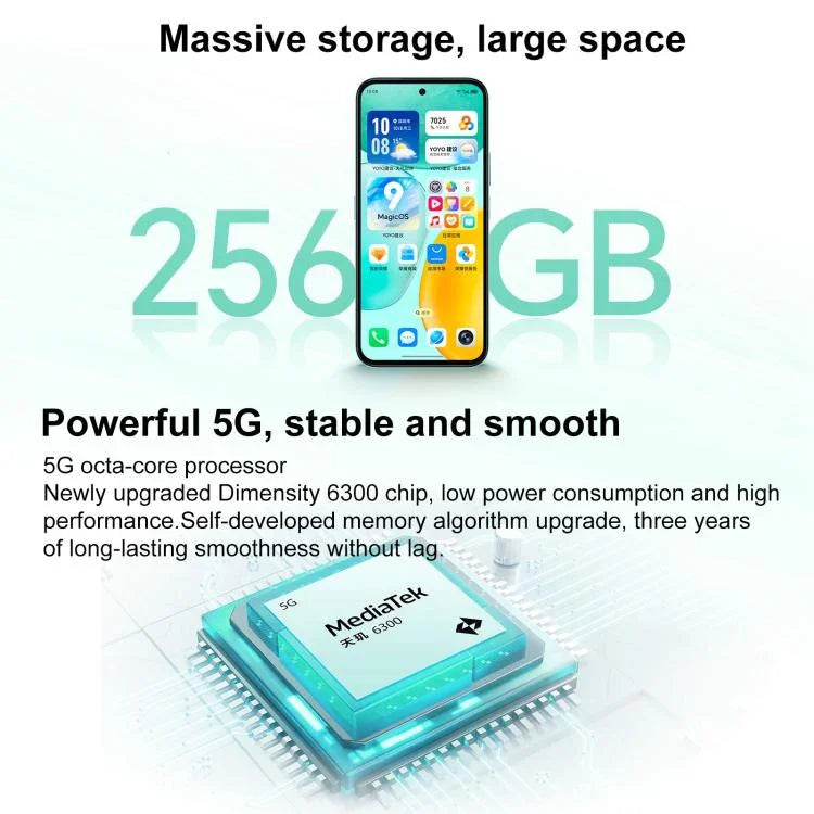 Honor Play 60, 6 GB + 128 GB, seitlicher Fingerabdrucksensor, 6,61 Zoll MagicOS 9.0, Dimensity 6300 Octa-Core-Prozessor, Netzwerk: 5G, OTG, Play 60, 6 GB + 128 GB, 6 GB + 128 GB