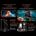 Blackview Oscal Marine 2, 4 GB + 64 GB, 6,56 Zoll, Android 15, Unisoc UMS9230E T615 Octa-Core-Prozessor, Netzwerk: 4G, OTG, NFC, 4 GB + 64 GB