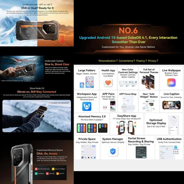 Blackview Oscal Pilot 3 5G Robustes Smartphone, 12 GB + 256 GB, Nachtsichtkamera, 6,56 Zoll, Android 15, MediaTek Dimensity 6300 Octa-Core-Prozessor, Netzwerk: 5G, OTG, NFC
