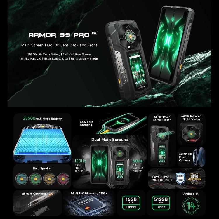 Ulefone Armor 33 Pro – Robustes Smartphone, 16 GB + 512 GB, Nachtsicht, 6,95 Zoll + 3,4 Zoll Dual-Screen, Android 14, MediaTek Dimensity 7300X Octa-Core-Prozessor, Netzwerk: 5G, OTG, NFC, Armor 33 Pro
