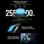 Ulefone Armor 33 Pro – Robustes Smartphone, 16 GB + 512 GB, Nachtsicht, 6,95 Zoll + 3,4 Zoll Dual-Screen, Android 14, MediaTek Dimensity 7300X Octa-Core-Prozessor, Netzwerk: 5G, OTG, NFC, Armor 33 Pro