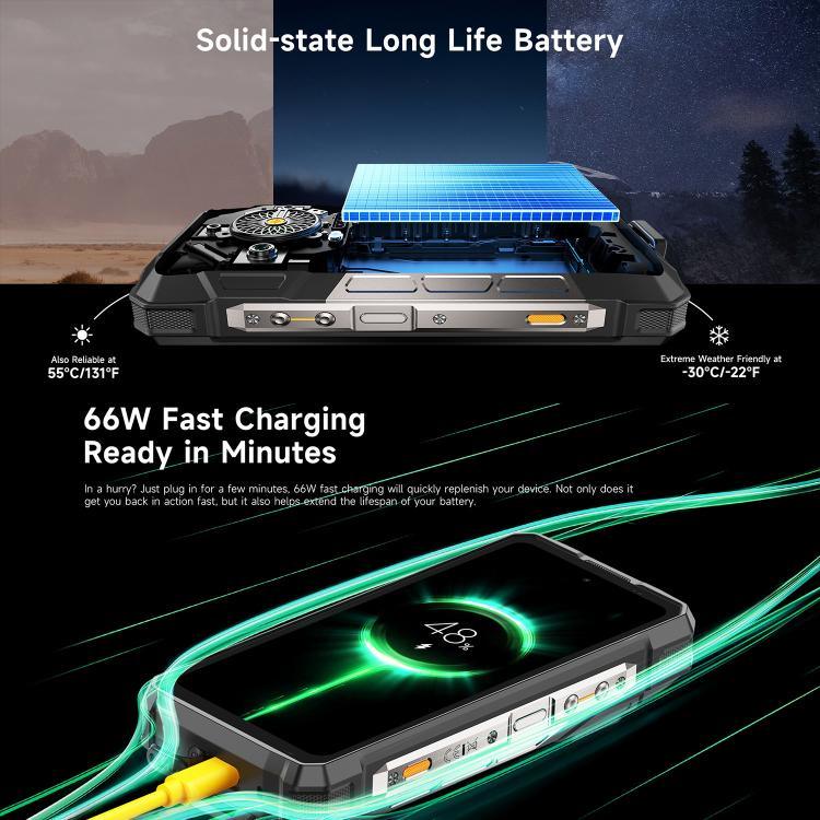 Ulefone Armor 33 Pro – Robustes Smartphone, 16 GB + 512 GB, Nachtsicht, 6,95 Zoll + 3,4 Zoll Dual-Screen, Android 14, MediaTek Dimensity 7300X Octa-Core-Prozessor, Netzwerk: 5G, OTG, NFC, Armor 33 Pro