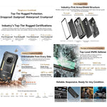 Blackview XPLORE 2, 16 GB + 1 TB, 6,73 Zoll, Android 15, Dimensity 8300 MT6897 Octa-Core-Prozessor, Netzwerk: 5G, OTG, NFC, XPLORE 2, 16 GB + 1 TB