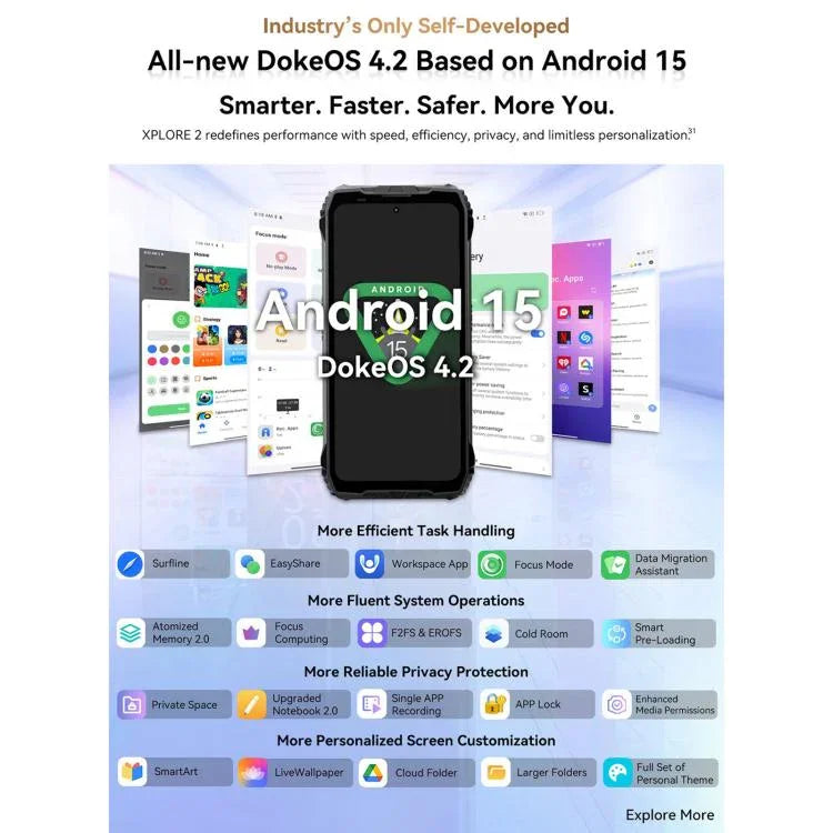 Blackview XPLORE 2, 12 GB + 256 GB, 6,73 Zoll, Android 15, Dimensity 8300 MT6897 Octa-Core-Prozessor, Netzwerk: 5G, OTG, NFC, XPLORE 2, 12 GB + 256 GB