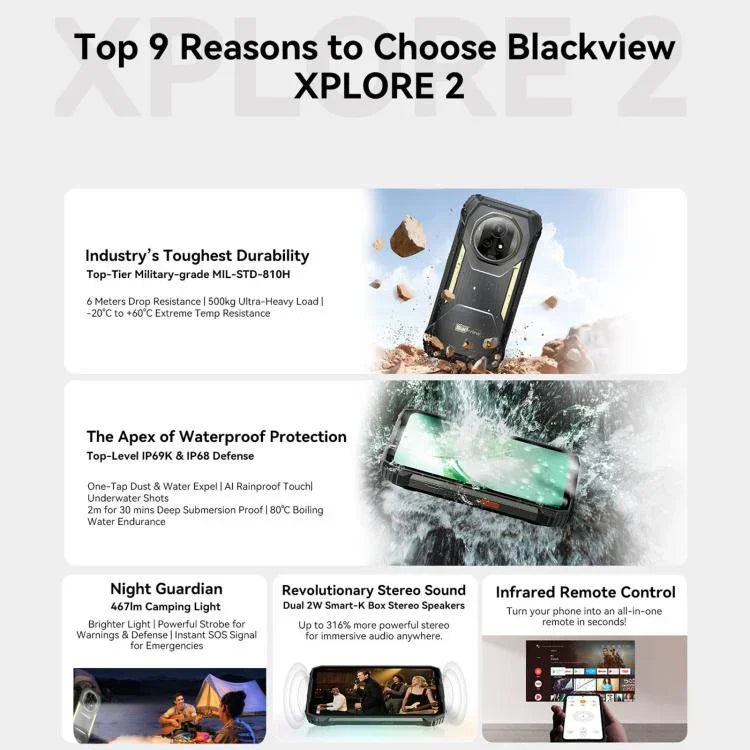 Blackview XPLORE 2, 12 GB + 256 GB, 6,73 Zoll, Android 15, Dimensity 8300 MT6897 Octa-Core-Prozessor, Netzwerk: 5G, OTG, NFC, XPLORE 2, 12 GB + 256 GB