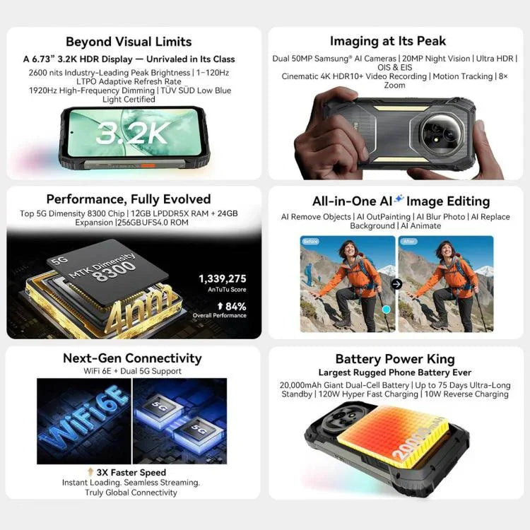 Blackview XPLORE 2, 12 GB + 256 GB, 6,73 Zoll, Android 15, Dimensity 8300 MT6897 Octa-Core-Prozessor, Netzwerk: 5G, OTG, NFC, XPLORE 2, 12 GB + 256 GB