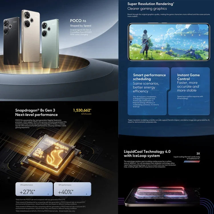 Xiaomi POCO F6 Global, 8 GB + 256 GB, Fingerabdrucksensor im Display, 6,67 Zoll Xiaomi HyperOS, Snapdragon 8s Gen 3 Octa-Core 3,0 GHz, NFC, Netzwerk: 5G, 8 GB + 256 GB