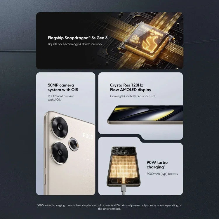 Xiaomi POCO F6 Global, 12 GB + 512 GB, Fingerabdrucksensor im Display, 6,67 Zoll Xiaomi HyperOS, Snapdragon 8s Gen 3 Octa-Core 3,0 GHz, NFC, Netzwerk: 5G, 12 GB + 512 GB