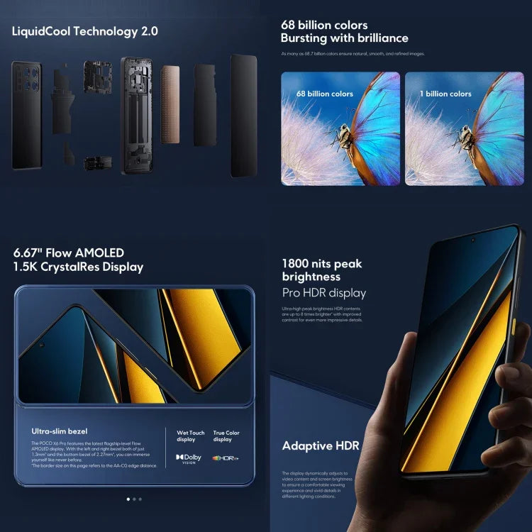Xiaomi POCO X6 Pro Global, 12 GB + 512 GB, Fingerabdrucksensor im Display, 6,67 Zoll Xiaomi HyperOS, MediaTek Dimensity 8300-Ultra Octa-Core-Prozessor mit 3,35 GHz, NFC, Netzwerk: 5G
