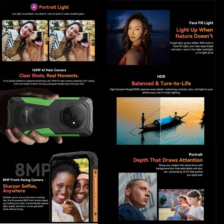 Blackview FORT 1, 4 GB + 128 GB, 6,56 Zoll, Android 15, Unisoc UMS9230E T615 Octa-Core-Prozessor, Netzwerk: 4G, OTG, NFC, 4 GB + 128 GB