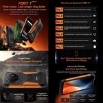 Blackview FORT 1, 4 GB + 128 GB, 6,56 Zoll, Android 15, Unisoc UMS9230E T615 Octa-Core-Prozessor, Netzwerk: 4G, OTG, NFC, 4 GB + 128 GB