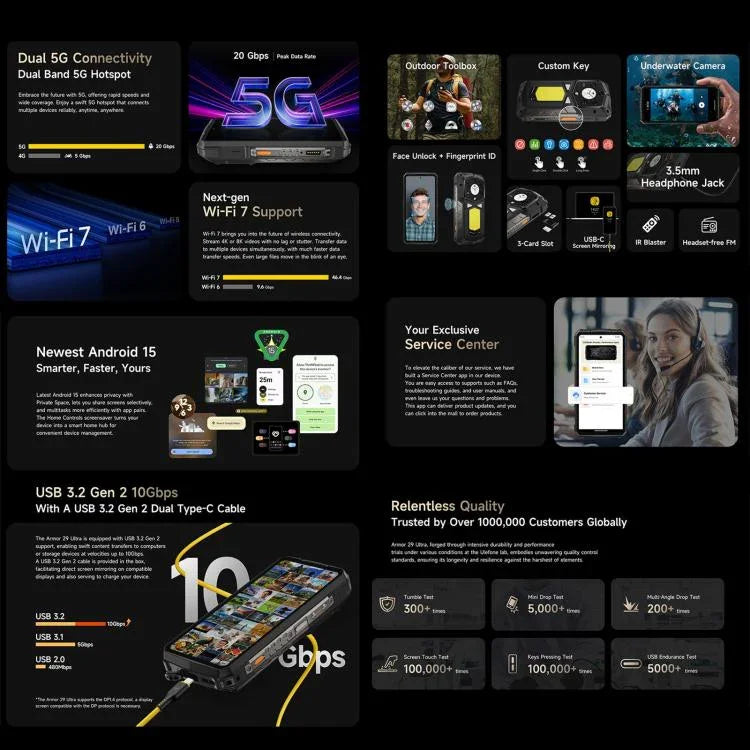 Ulefone Armor 29 Ultra – Robustes Smartphone, 16 GB + 1 TB, Nachtsicht, 6,67 Zoll + 1,04 Zoll Display, Android 15, MediaTek Dimensity 9300+ Octa-Core-Prozessor, 5G-Netzwerk, vielseitige LED-Leuchte, Warnleuchte, Armor 29 Ultra