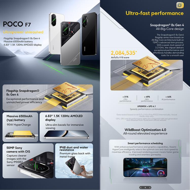 Xiaomi POCO F7 Global, 12GB+256GB, Fingerabdruck im Bildschirm, 6,83 Zoll Xiaomi HyperOS 2 Snapdragon 8s Gen 4 Octa Core, NFC, Netzwerk: 5G, 12GB+256GB