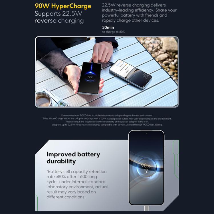 Xiaomi POCO F7 Global, 12GB+256GB, Fingerabdruck im Bildschirm, 6,83 Zoll Xiaomi HyperOS 2 Snapdragon 8s Gen 4 Octa Core, NFC, Netzwerk: 5G, 12GB+256GB