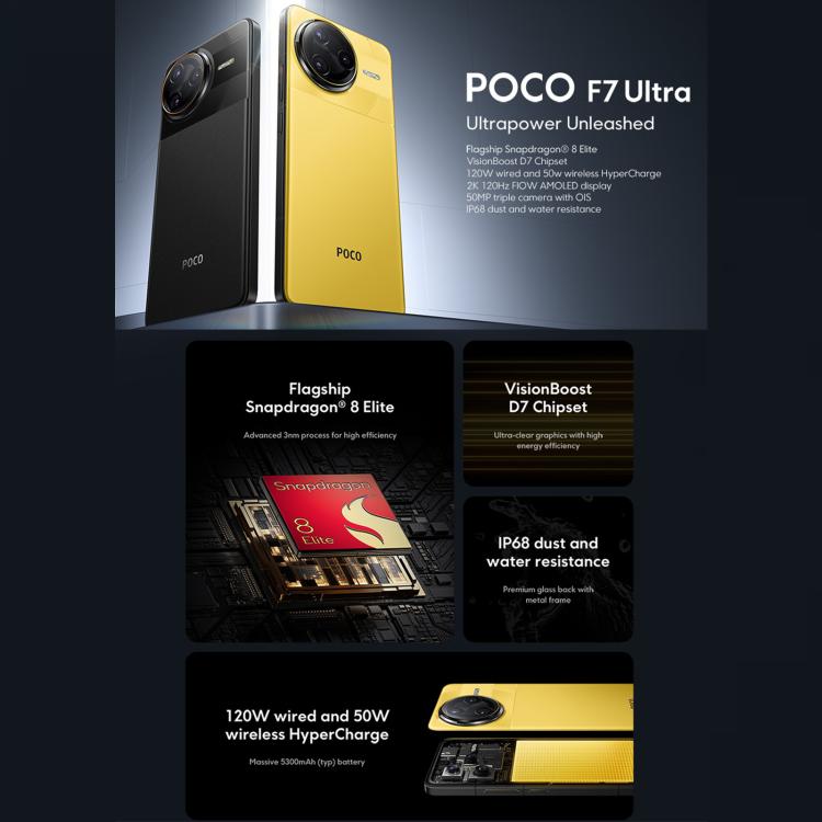 Xiaomi POCO F7 Ultra Global, 12GB+256GB, Fingerabdruck im Bildschirm, 6,67 Zoll Xiaomi HyperOS 2 Snapdragon 8 Elite Octa Core, NFC, Netzwerk: 5G, 12GB+256GB