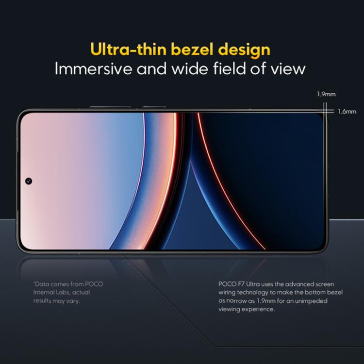 Xiaomi POCO F7 Ultra Global, 12GB+256GB, Fingerabdruck im Bildschirm, 6,67 Zoll Xiaomi HyperOS 2 Snapdragon 8 Elite Octa Core, NFC, Netzwerk: 5G, 12GB+256GB
