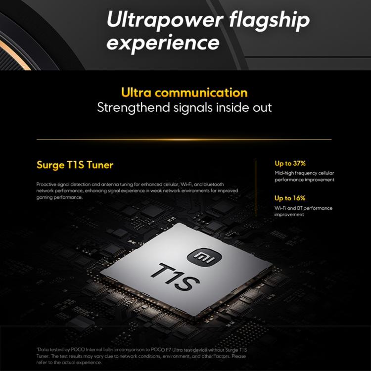 Xiaomi POCO F7 Ultra Global, 12GB+256GB, Fingerabdruck im Bildschirm, 6,67 Zoll Xiaomi HyperOS 2 Snapdragon 8 Elite Octa Core, NFC, Netzwerk: 5G, 12GB+256GB