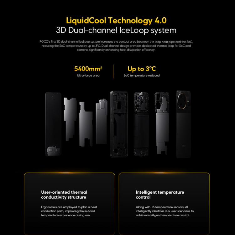 Xiaomi POCO F7 Ultra Global, 12GB+256GB, Fingerabdruck im Bildschirm, 6,67 Zoll Xiaomi HyperOS 2 Snapdragon 8 Elite Octa Core, NFC, Netzwerk: 5G, 12GB+256GB