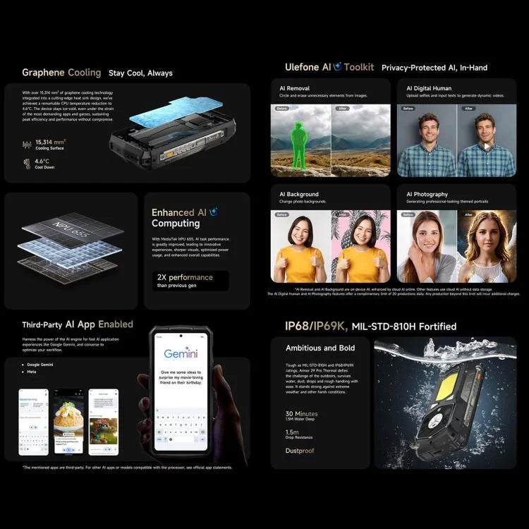 Ulefone Armor 29 Pro Thermal Version – Robustes Smartphone, 16 GB + 512 GB, Nachtsicht, 6,67 Zoll + 1,04 Zoll Display, Android 15, MediaTek Dimensity 7400 Octa-Core-Prozessor, Netzwerk: 5G, OTG, NFC, Armor 29 Pro Thermal Version