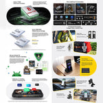 Ulefone RugKing, 8GB+256GB, IP68/IP69K Outdoor-Smartphone, 5,99 Zoll Android 15 Unisoc T7255 Octa Core, Netzwerk: 4G, NFC, OTG, RugKing, 8GB+256GB