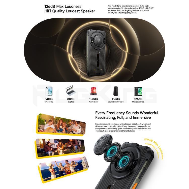 Ulefone RugKing, 8GB+256GB, IP68/IP69K Outdoor-Smartphone, 5,99 Zoll Android 15 Unisoc T7255 Octa Core, Netzwerk: 4G, NFC, OTG, RugKing, 8GB+256GB
