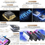 Blackview XPLORE 2 Projektor, 12 GB + 256 GB, 6,73 Zoll, Android 15, Dimensity 8300 MT6897 Octa-Core-Prozessor, Netzwerk: 5G, OTG, NFC