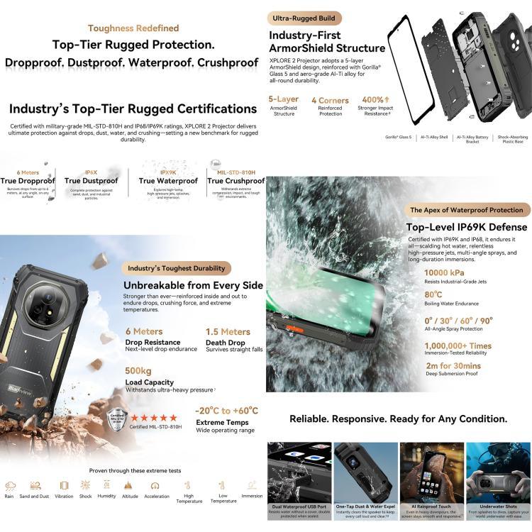Blackview XPLORE 2 Projektor, 12 GB + 256 GB, 6,73 Zoll, Android 15, Dimensity 8300 MT6897 Octa-Core-Prozessor, Netzwerk: 5G, OTG, NFC