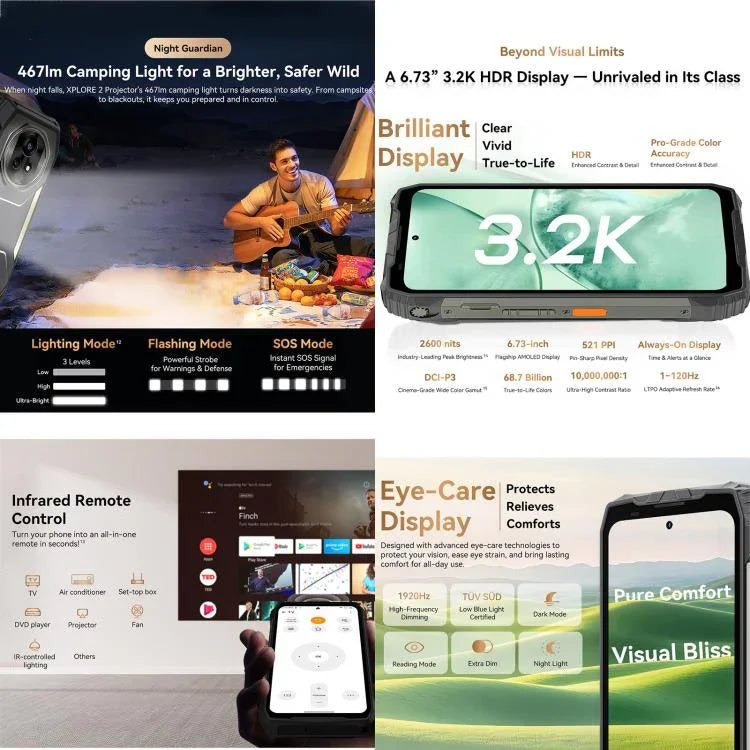 Blackview XPLORE 2 Projektor, 12 GB + 256 GB, 6,73 Zoll, Android 15, Dimensity 8300 MT6897 Octa-Core-Prozessor, Netzwerk: 5G, OTG, NFC