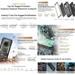 Blackview XPLORE 2 Projektor, Nachtsicht, 16 GB + 1 TB, 6,73 Zoll, Android 15, Dimensity 8300 MT6897 Octa-Core-Prozessor, Netzwerk: 5G, OTG, NFC, XPLORE 2 Projektor, 16 GB + 1 TB