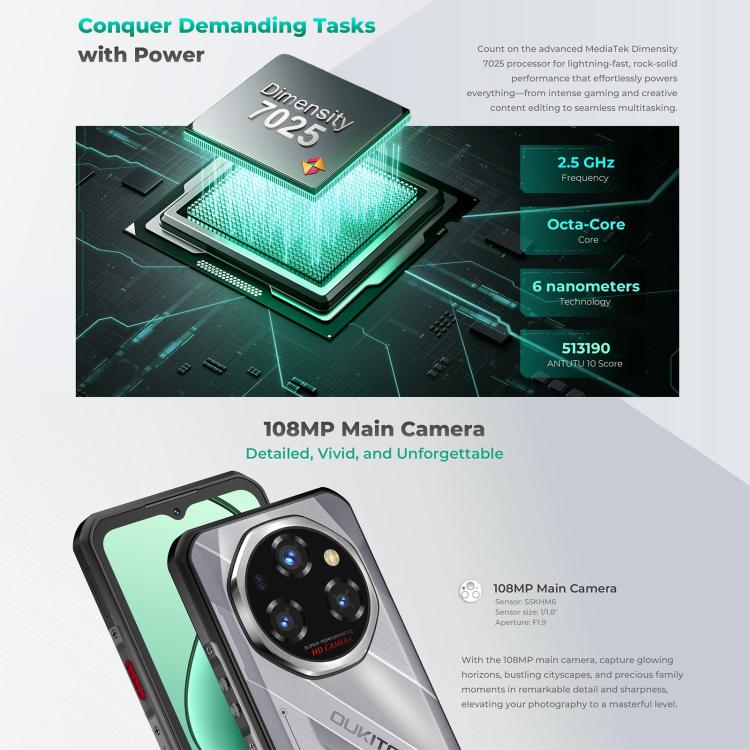 Oukitel WP62 Rugged Phone, 8 GB + 256 GB, 108-MP-Kamera, Fingerabdrucksensor, 6,6 Zoll, Android 15, MediaTek Dimensity 7025 Octa-Core-Prozessor, NFC, OTG, 5G-Netzwerk