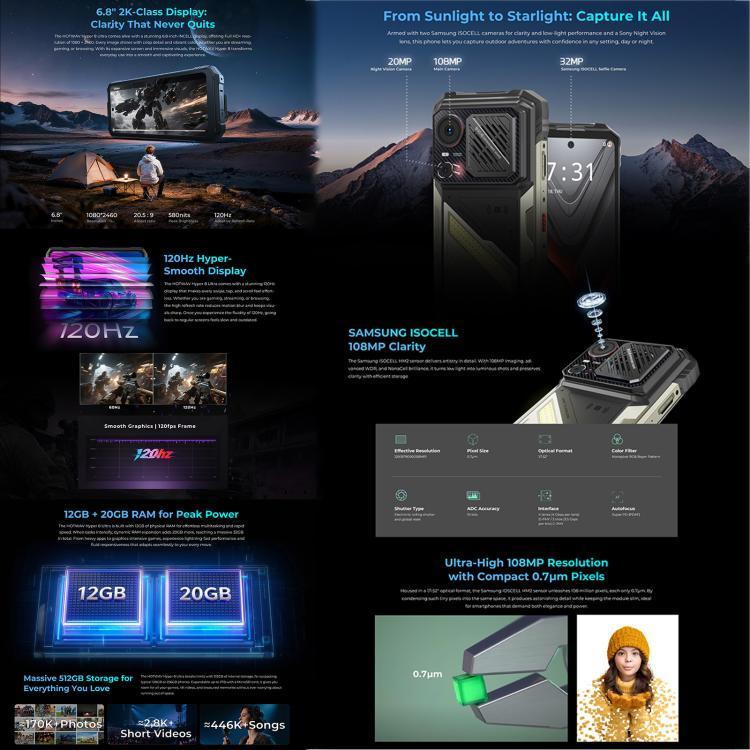 HOTWAV Hyper 8 Ultra – Robustes Walkie-Talkie-Handy, 12 GB + 512 GB, 6,8 Zoll, Android 15, MediaTek MT8791 Dimensity 7050 Octa-Core-Prozessor, Netzwerk: 5G, OTG, NFC, Hyper 8 Ultra