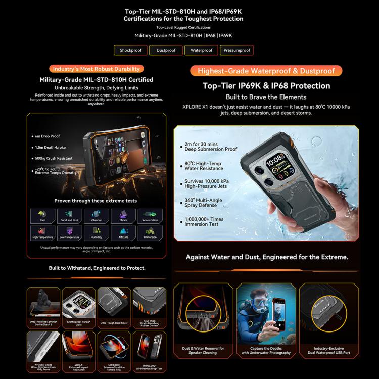 Blackview XPLORE X1, 12GB+256GB, 6,78 Zoll Android 15 Dimensity 7050 MT8791V/HZA Octa Core, Netzwerk: 5G, OTG, NFC, XPLORE X1 12GB+256GB