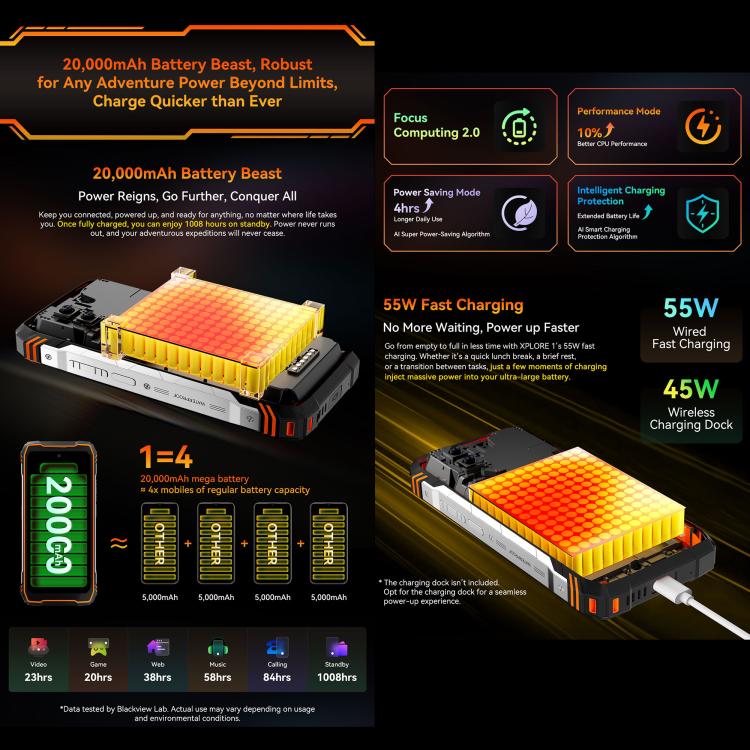 Blackview XPLORE 1, 16 GB + 512 GB, 6,78 Zoll, Android 15, Dimensity 7050 MT8791V/HZA Octa-Core-Prozessor, Netzwerk: 5G, OTG, NFC, XPLORE 1 16 GB + 512 GB