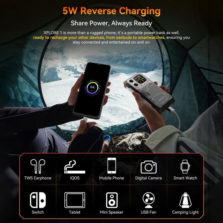 Blackview XPLORE 1, 16 GB + 512 GB, 6,78 Zoll, Android 15, Dimensity 7050 MT8791V/HZA Octa-Core-Prozessor, Netzwerk: 5G, OTG, NFC, XPLORE 1 16 GB + 512 GB