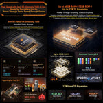 Blackview XPLORE 1, 16 GB + 512 GB, 6,78 Zoll, Android 15, Dimensity 7050 MT8791V/HZA Octa-Core-Prozessor, Netzwerk: 5G, OTG, NFC, XPLORE 1 16 GB + 512 GB