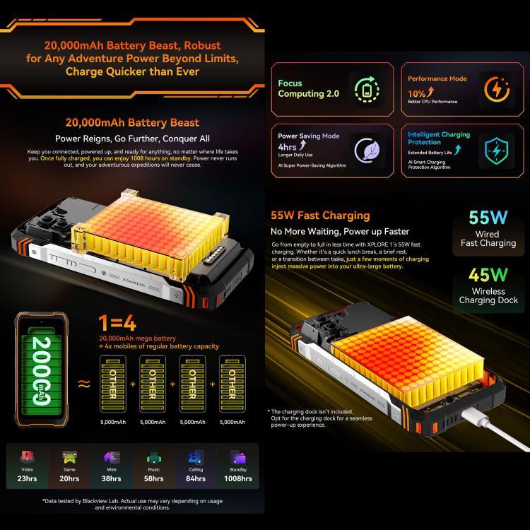 Blackview XPLORE 1, 12 GB + 256 GB, 6,78 Zoll, Android 15, Dimensity 7050 MT8791V/HZA Octa-Core-Prozessor, Netzwerk: 5G, OTG, NFC, XPLORE 1 12 GB + 256 GB