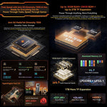 Blackview XPLORE 1, 12 GB + 256 GB, 6,78 Zoll, Android 15, Dimensity 7050 MT8791V/HZA Octa-Core-Prozessor, Netzwerk: 5G, OTG, NFC, XPLORE 1 12 GB + 256 GB