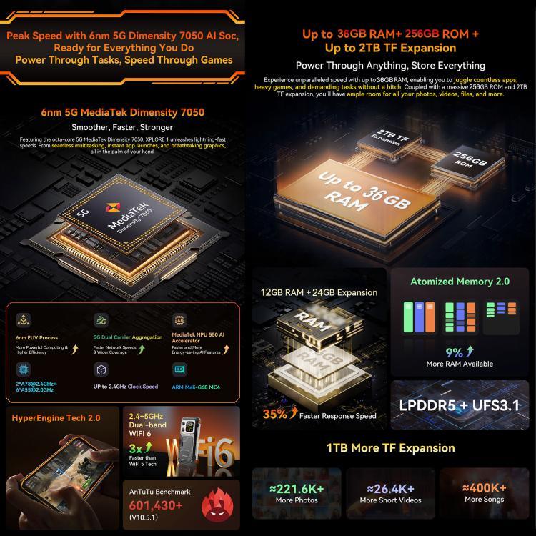Blackview XPLORE 1, 12 GB + 256 GB, 6,78 Zoll, Android 15, Dimensity 7050 MT8791V/HZA Octa-Core-Prozessor, Netzwerk: 5G, OTG, NFC, XPLORE 1 12 GB + 256 GB