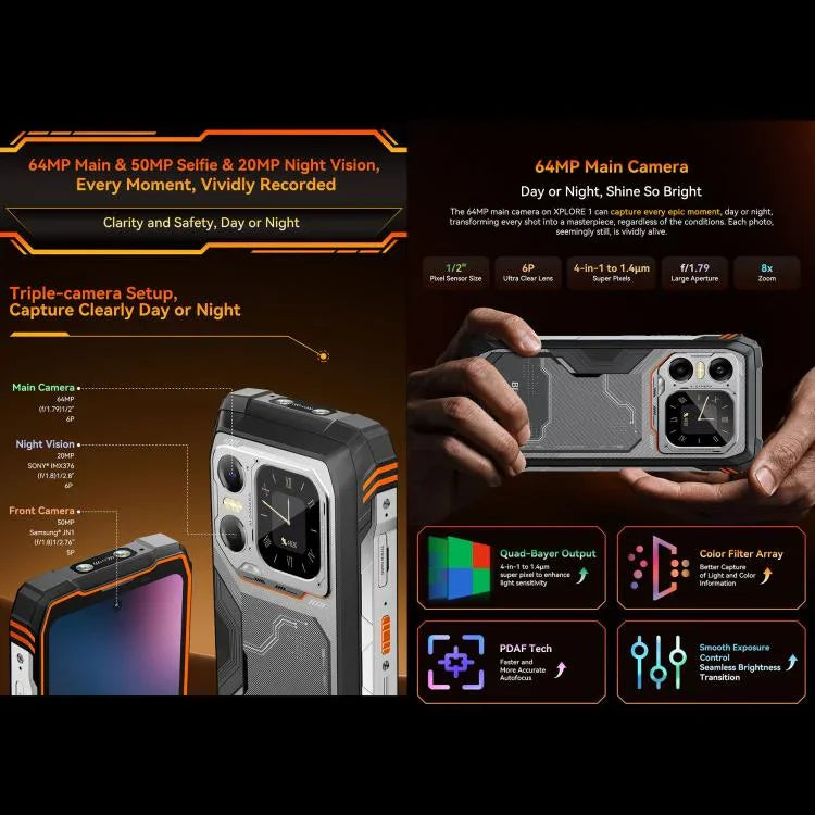 Blackview XPLORE 1, 12 GB + 256 GB, 6,78 Zoll, Android 15, Dimensity 7050 MT8791V/HZA Octa-Core-Prozessor, Netzwerk: 5G, OTG, NFC, XPLORE 1 12 GB + 256 GB